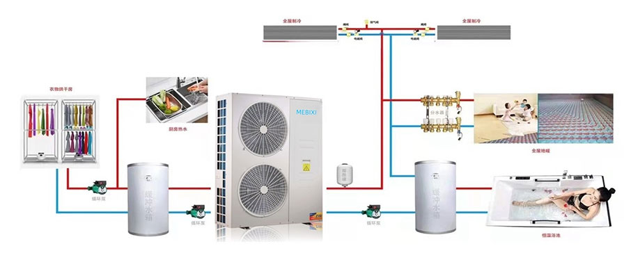 Two-connected Air-source Heat Pump System